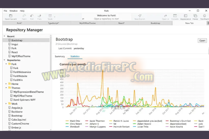 Danil Pristupov Fork 2025 v2.13 for pc