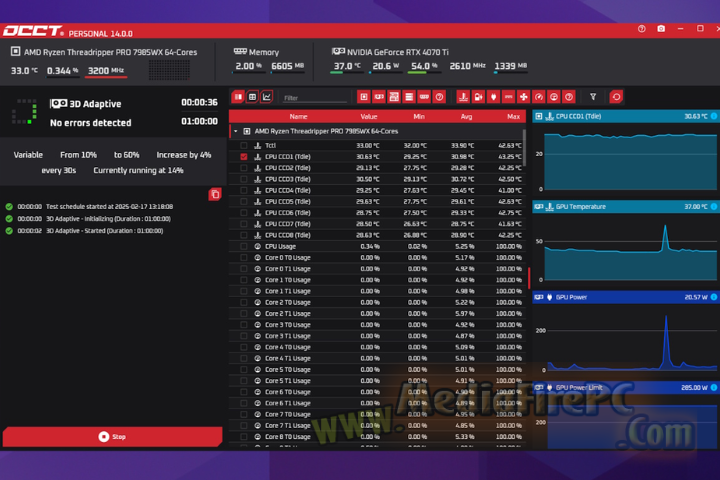 OCCT 2025 v15.0.5.99 for pc