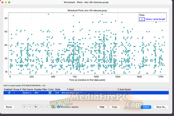  Wireshark 2025 v4.6.0 full version