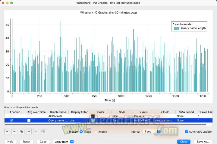  Wireshark 2025 v4.6.0 free download