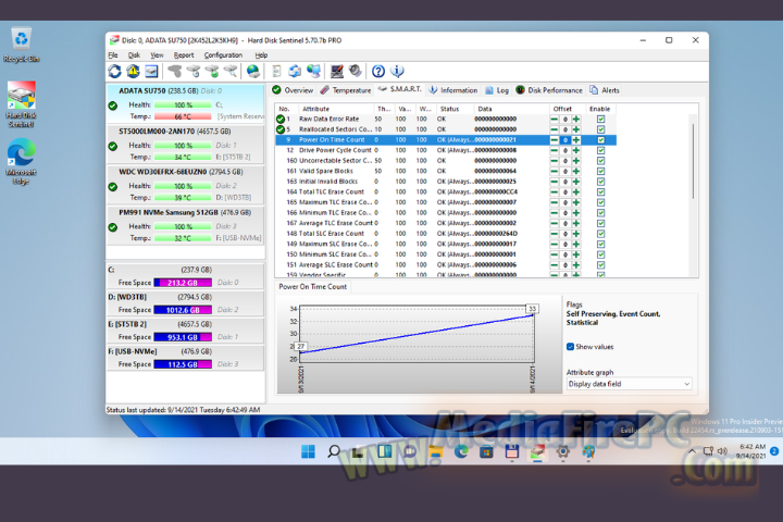 Hard Disk Sentinel Pro 2025 v6.30.5 free download Hard Disk Sentinel Pro 2025 v6.30.5 free download