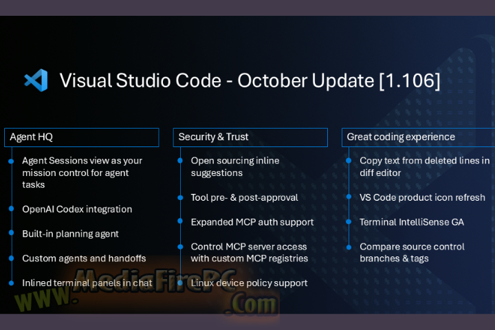 VS Codium 2025 v1.106.37943 full  version